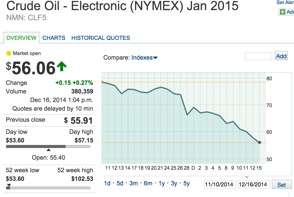 4 near-term catalysts for the next stock market crash redux PLUS Trade Alert: Selling my smallest position