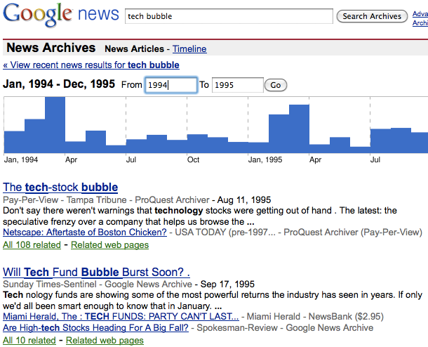 Are we in a tech bubble already or not? …