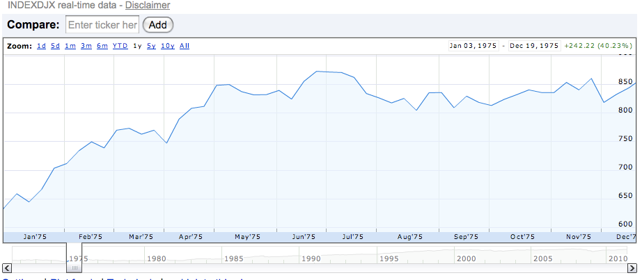 And while I do actively trade and invest on the ramifications of the…