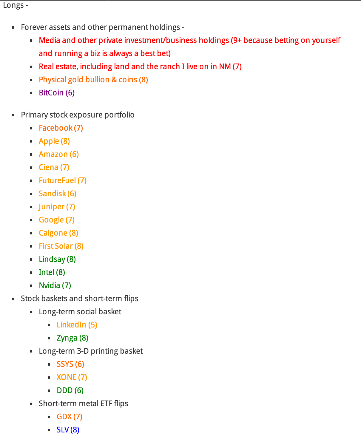 Trade Alert: Housecleaning and a color-coded list of my latest positions