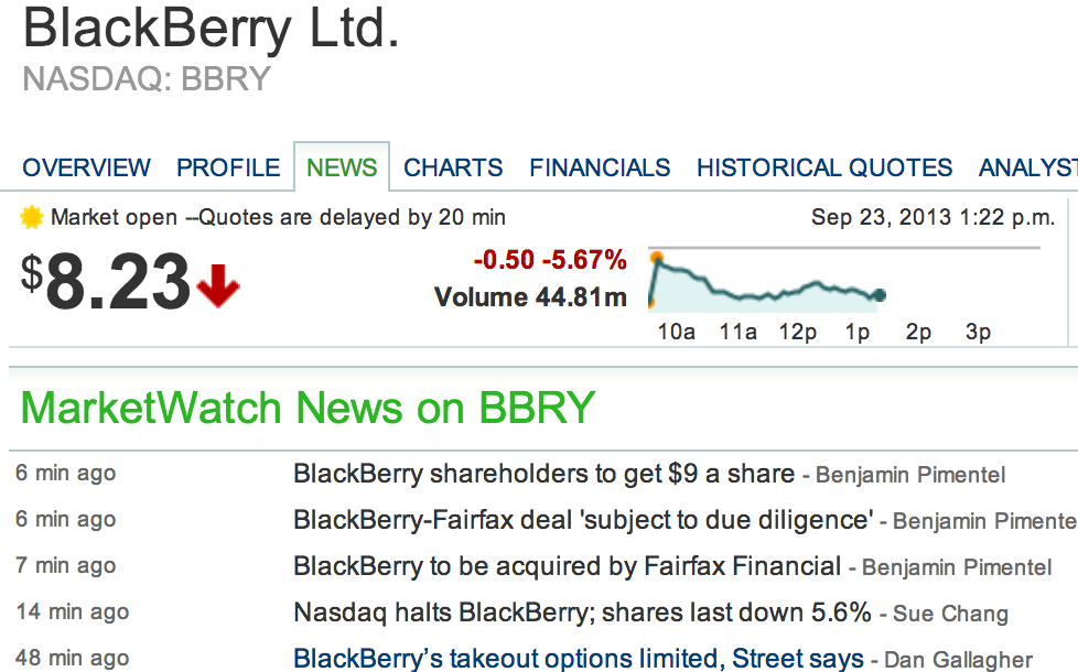 Trade Alert – “Blackberry won’t get taken out”…oh wait