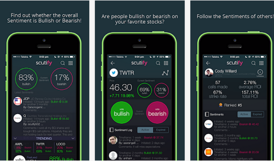 Tensions rise, poll time, and the new Scutify Sentiment App