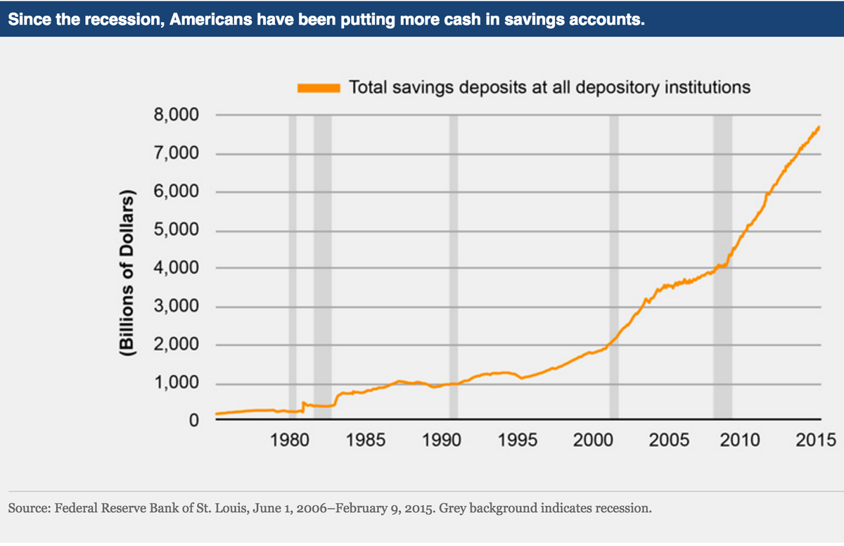 Trump in the Bubble-Blowing Bull Market and other notes