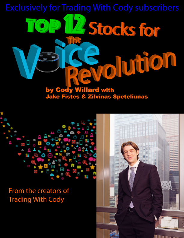 Exclusively for Trading With Cody subscribers: The Top 12 Stocks of The Voice Revolution