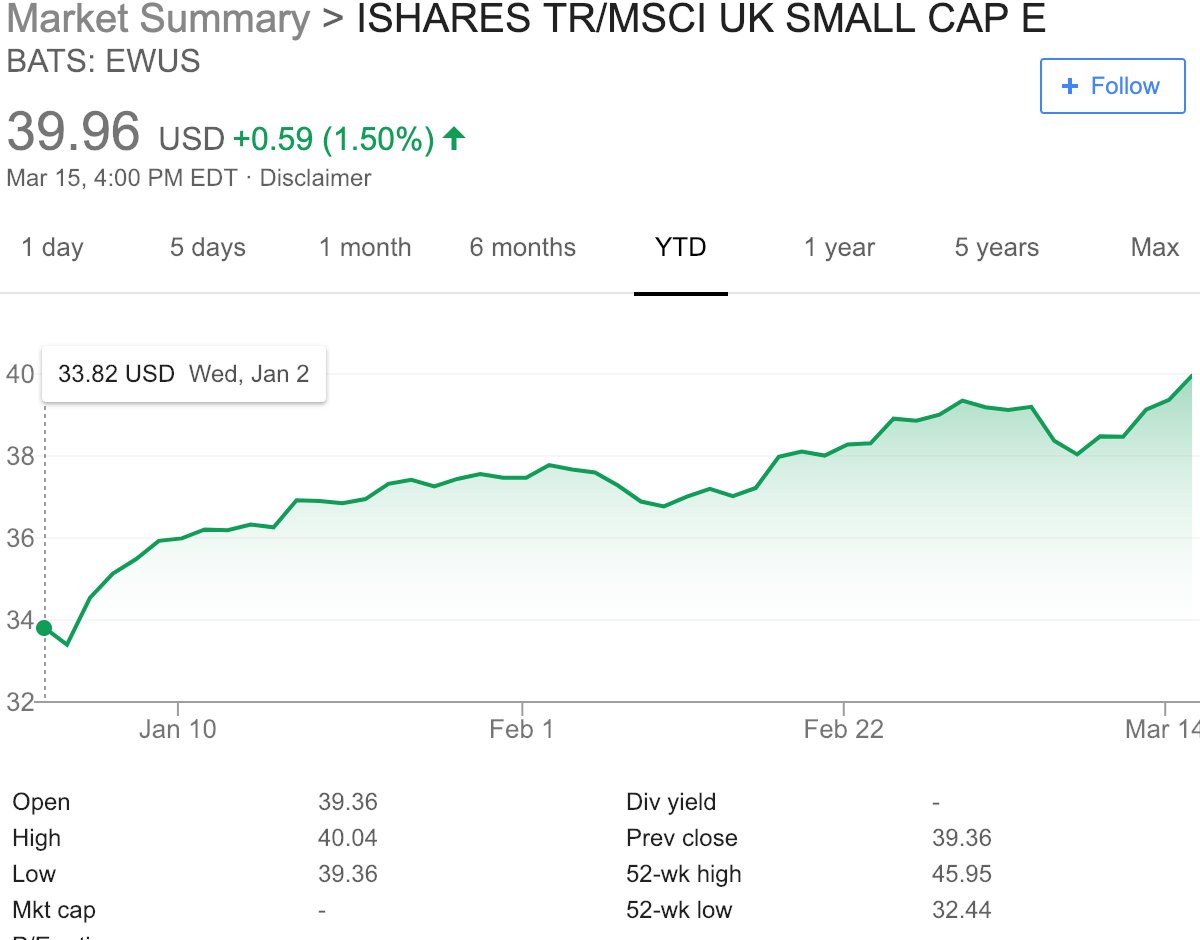 Trade Alert: Brexit playbook (or Putting on my British shorts)