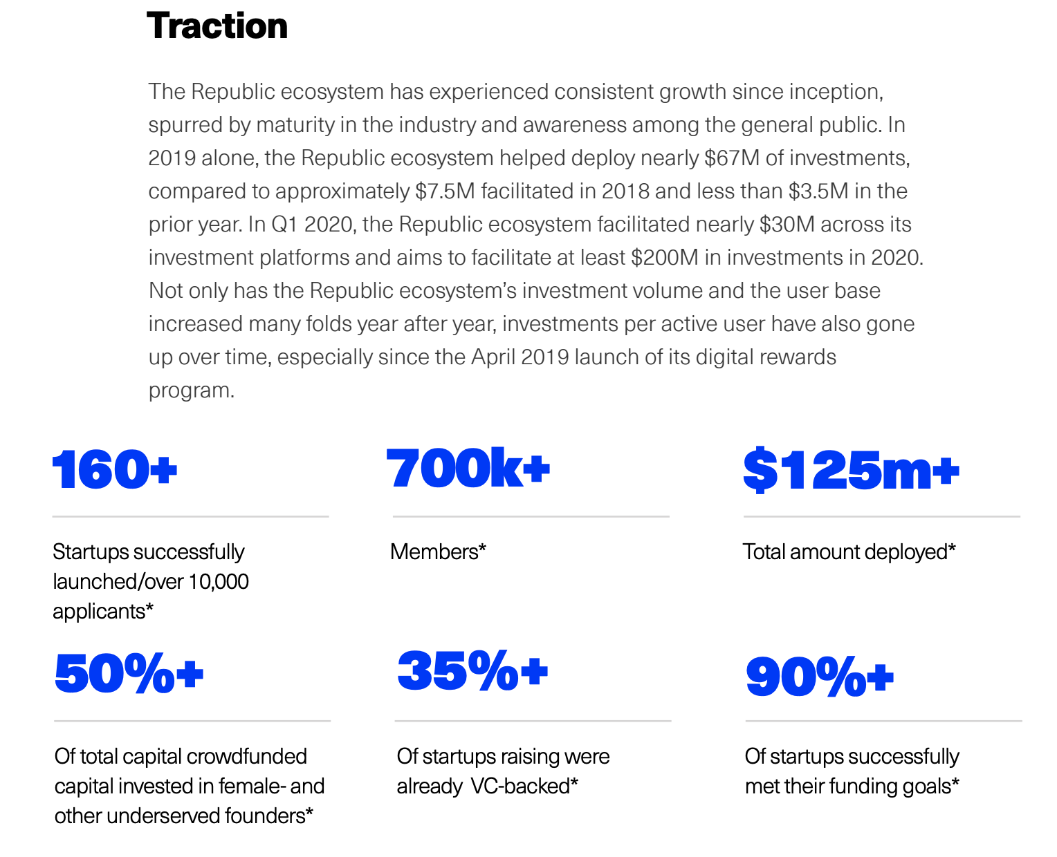 Trade Alert: Investing In The New Republic Note