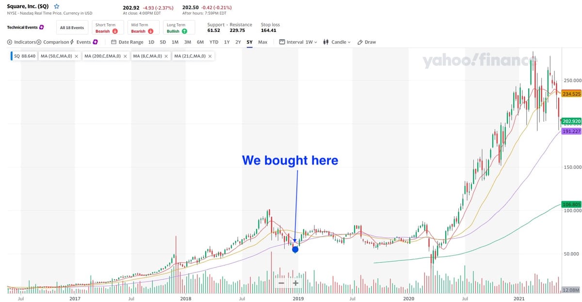 Trade Alert: The Great Reset Ain’t Over