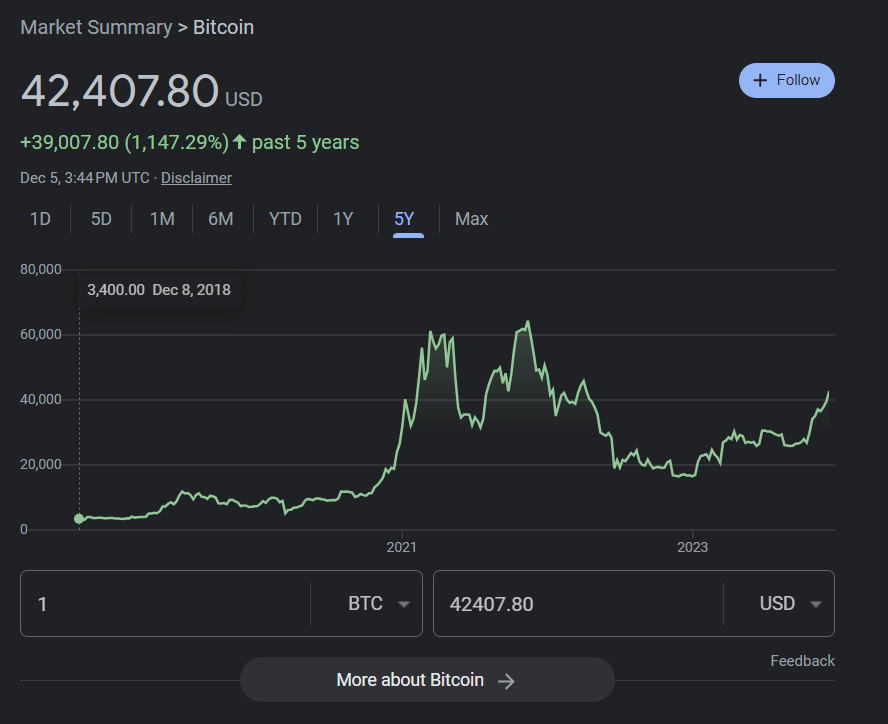 New Chat Time + Don’t Lose Yourself In This Cryptomania