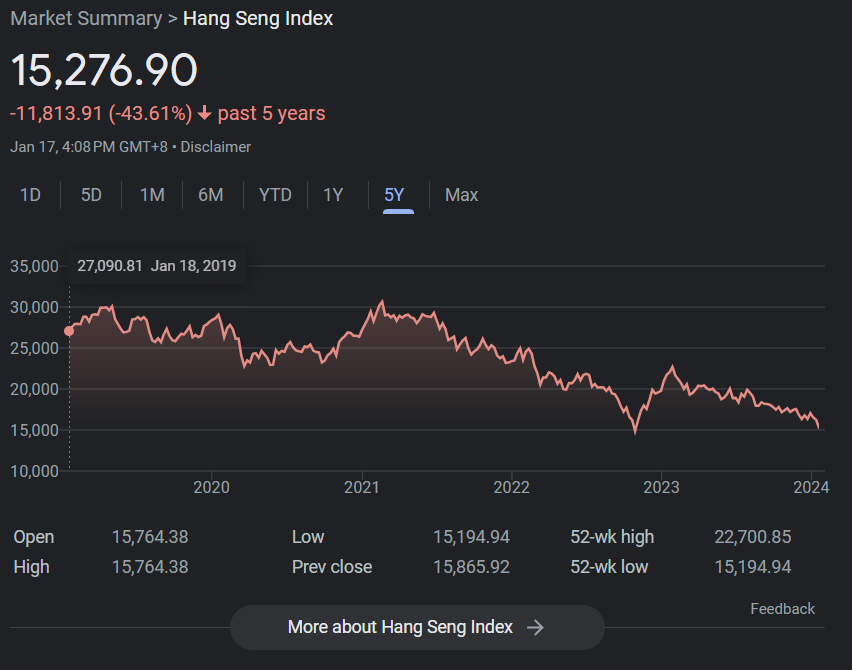 Trade Alert: Buying China + Don’t Forget This Week’s Chat