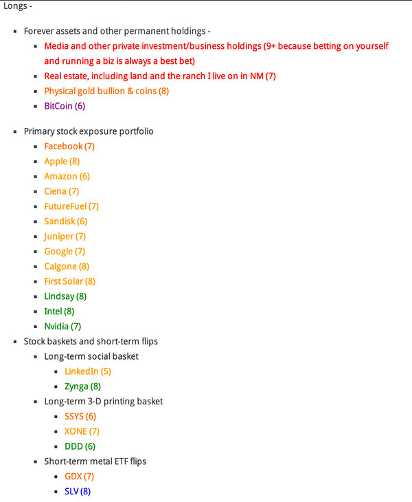 Trade Alert: Housecleaning and a color-coded list of my latest positions