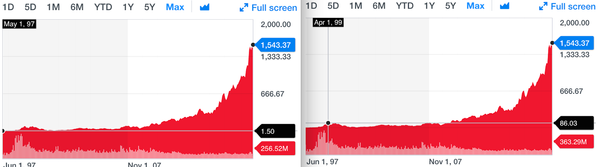 Trade Alert: Buying a TINY bit of this cryptocurrency