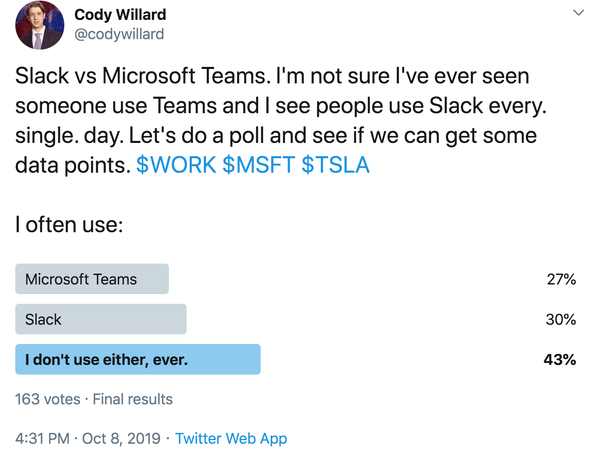 Rankings for the hated stocks, WeWork is not Slack WORK, Wright’s Law & more