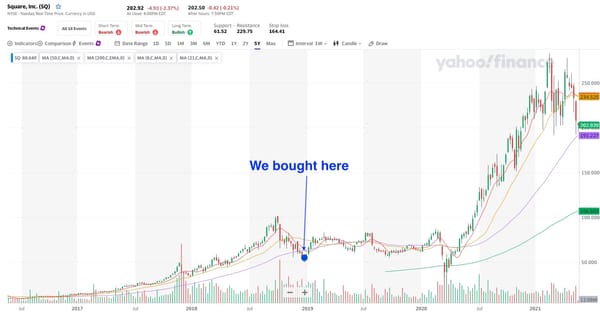 Trade Alert: The Great Reset Ain’t Over