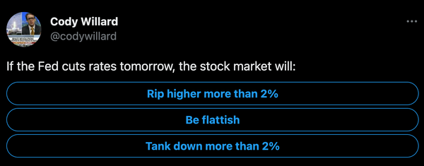 Trade Alert: Two Trims, Fed Prediction, And ChatGPT Helps Me Write a Wall Street Comedy